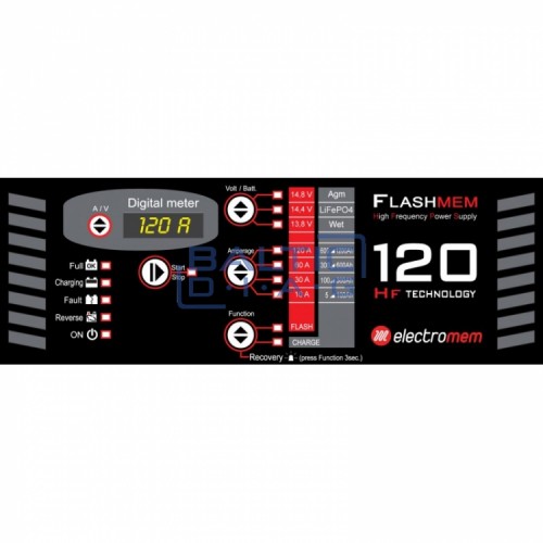 FlashMEM 120 | Electromem | Electronic Battery Charger - Power Supply