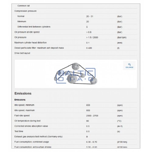 Tech Automotive Database | HaynesPro