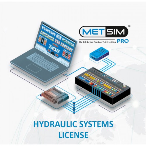 Metsim Pro | Hydraulic Systems License