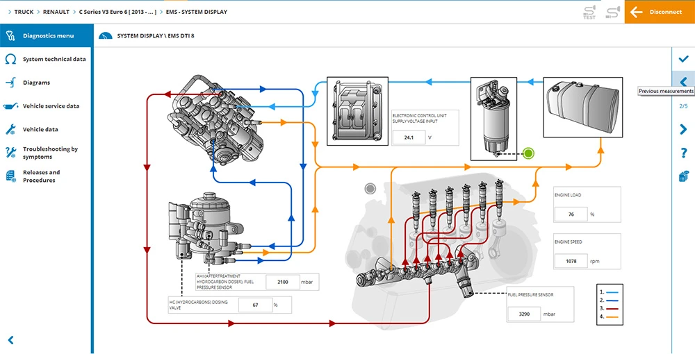 renault-trucks-system